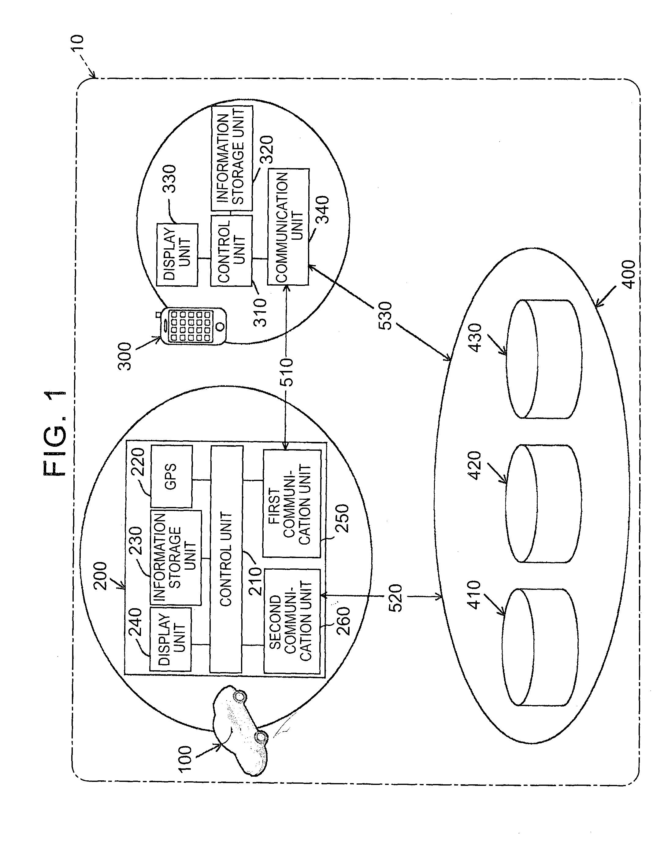 In-vehicle device, mobile terminal, information management device and information communication system