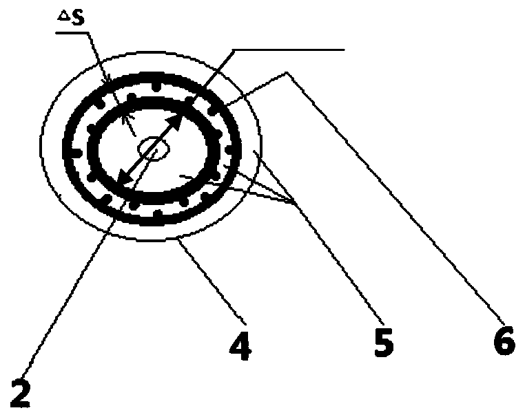 A multi-ring heat exchanger and a propulsion system and method based on the multi-ring heat exchanger