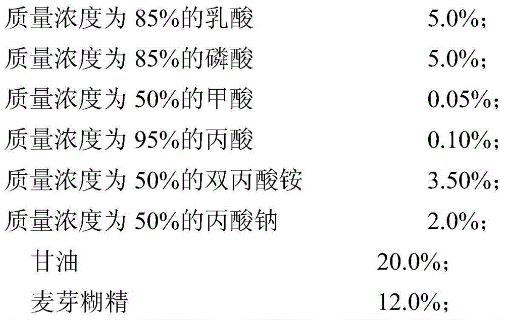 Composite liquid acidification and mildew resistance agent and preparation method thereof