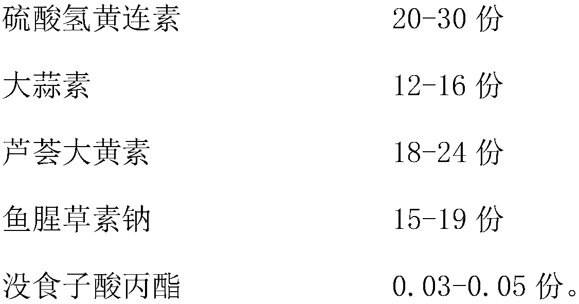 Method of producing pig feed with kitchen waste