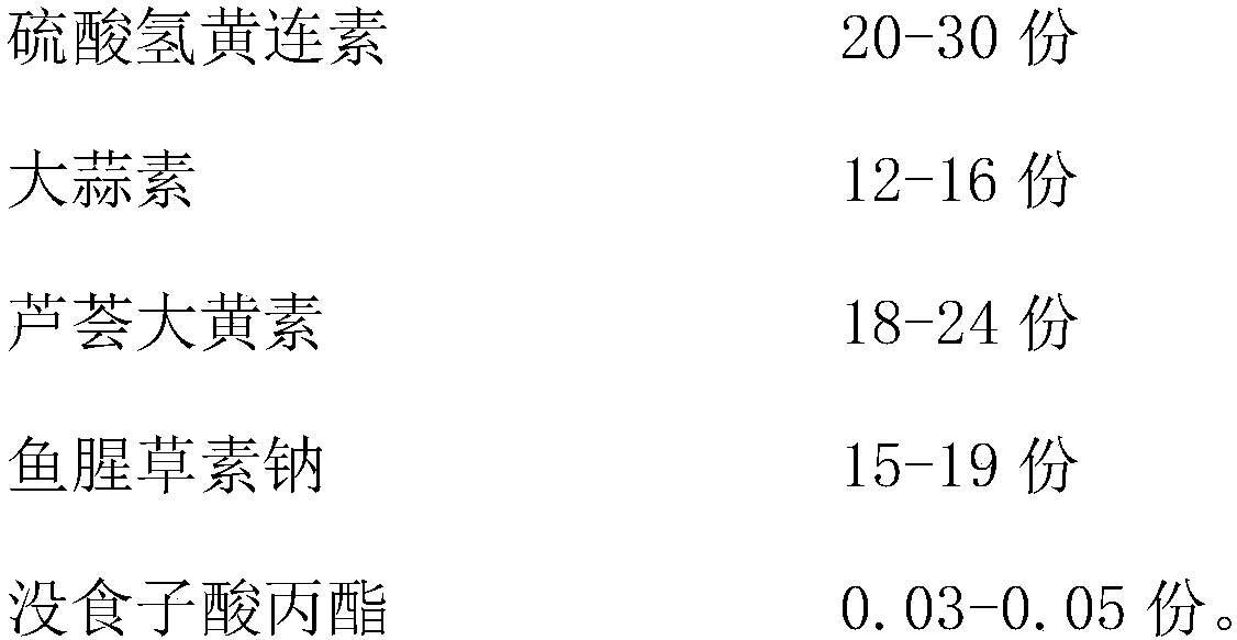 Method of producing pig feed with kitchen waste