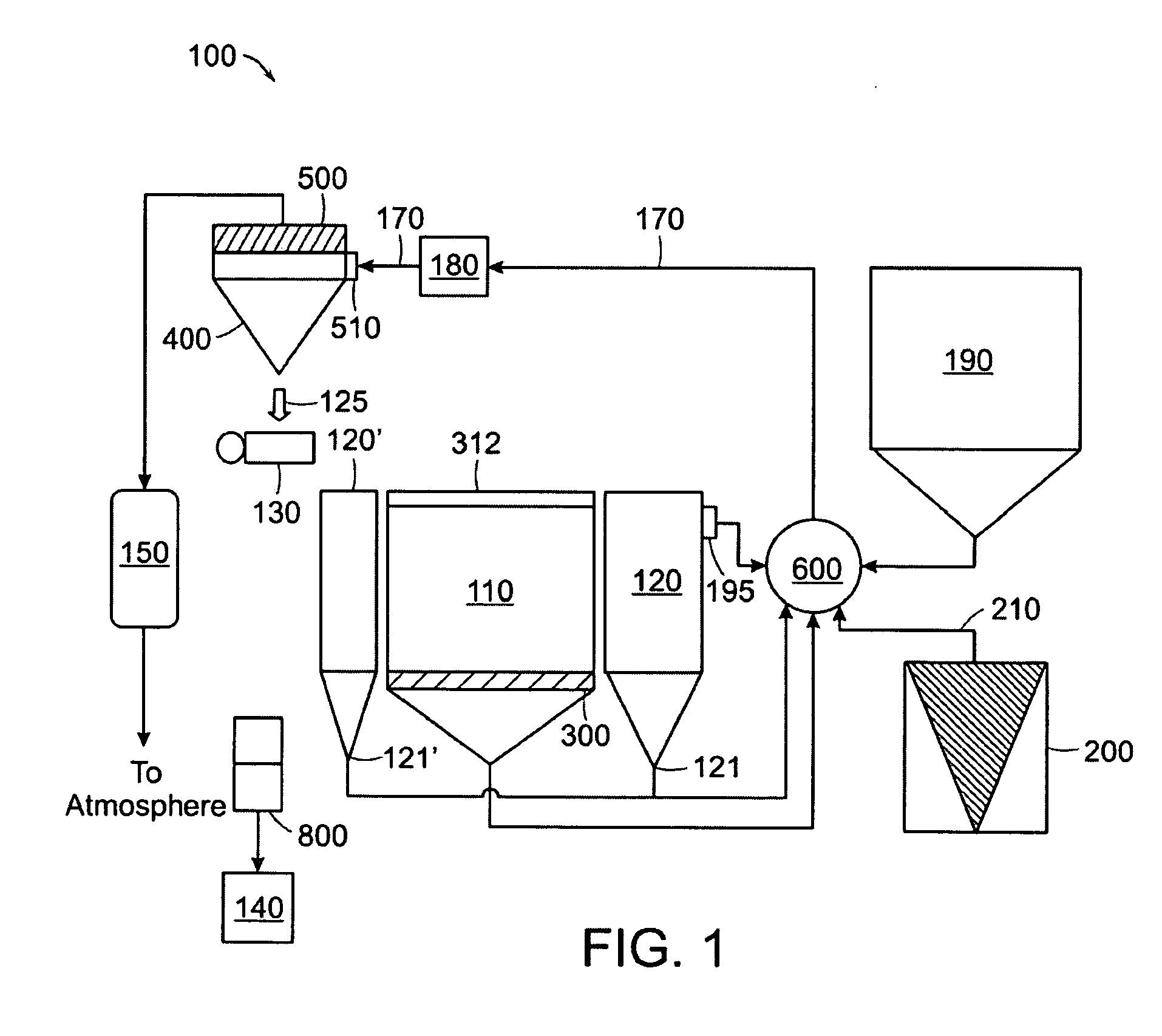 Apparatus and methods for handling materials in a 3-D printer