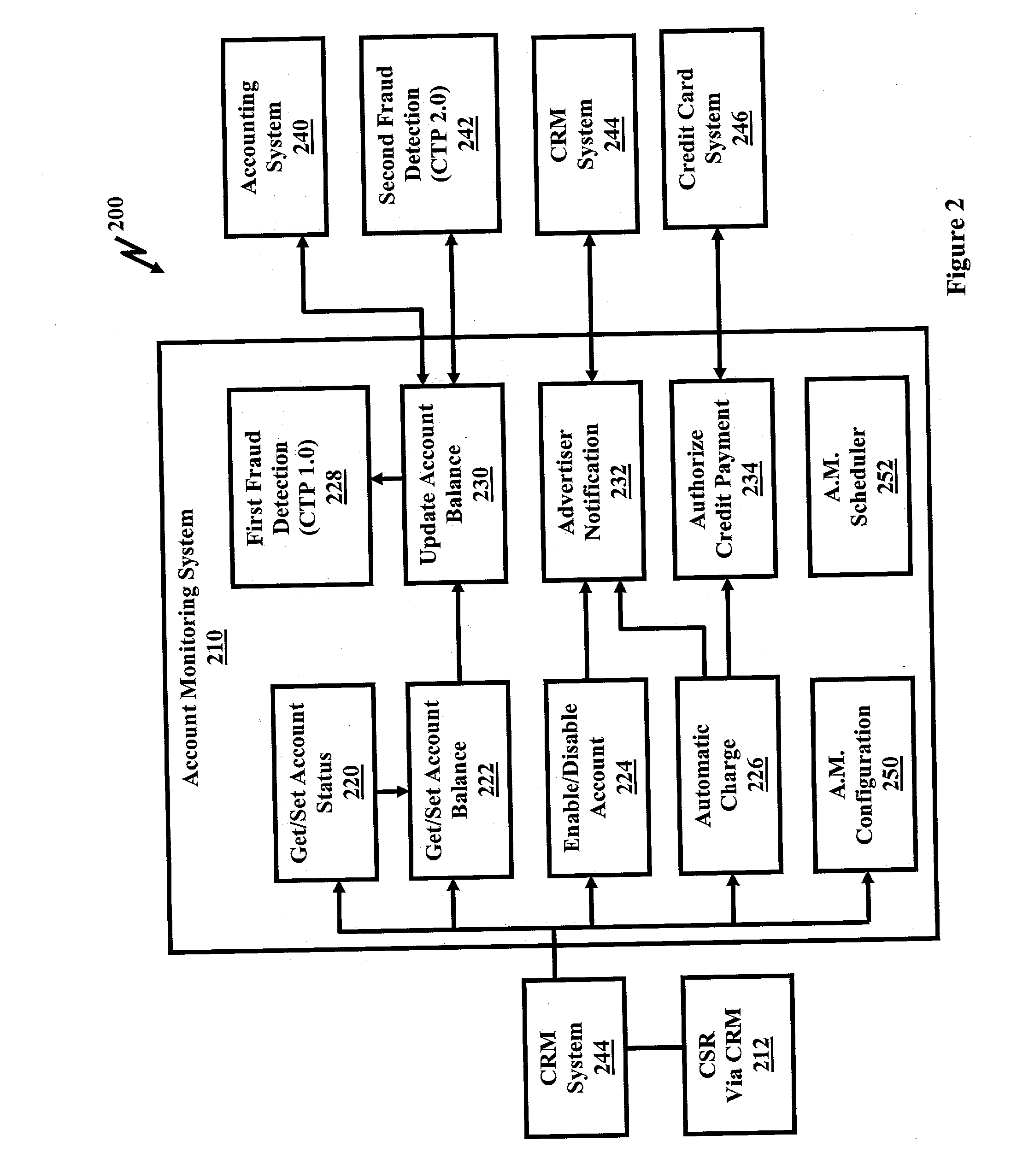 Search engine account monitoring