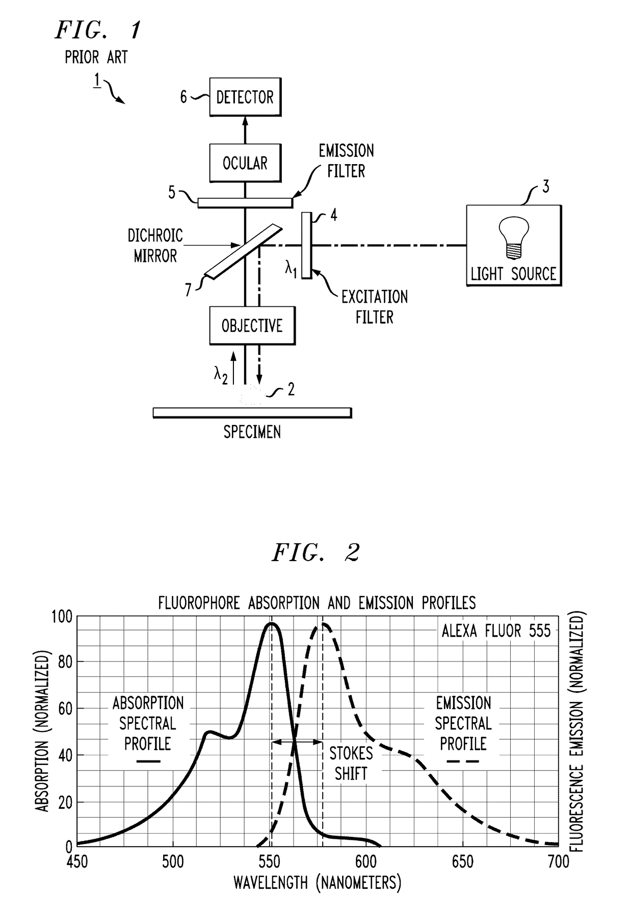 Voltage-tunable optical filters for instrumentation applications