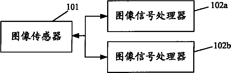 Image pickup system and image processing method