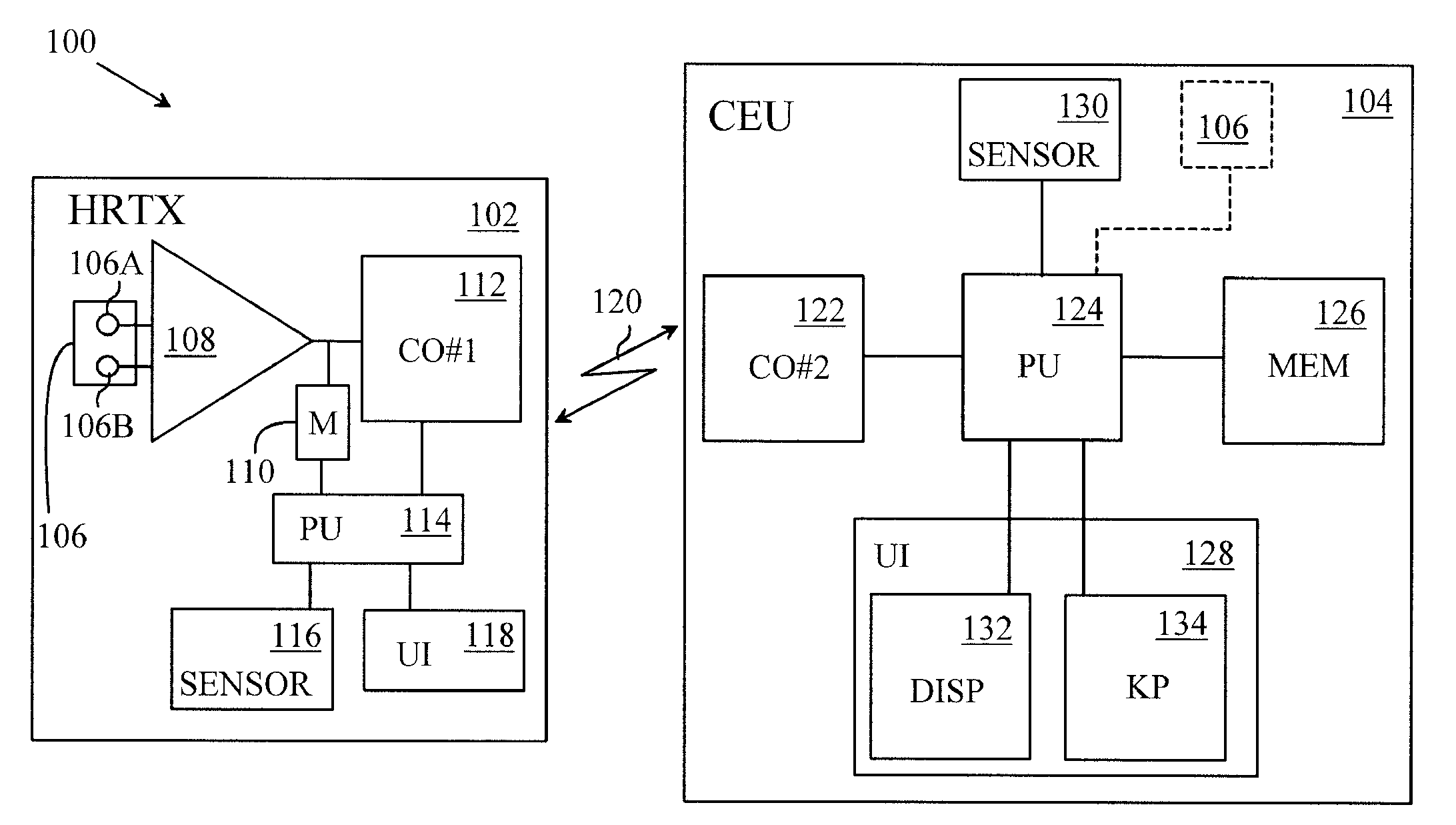 Performance monitor, transmission method and computer program product