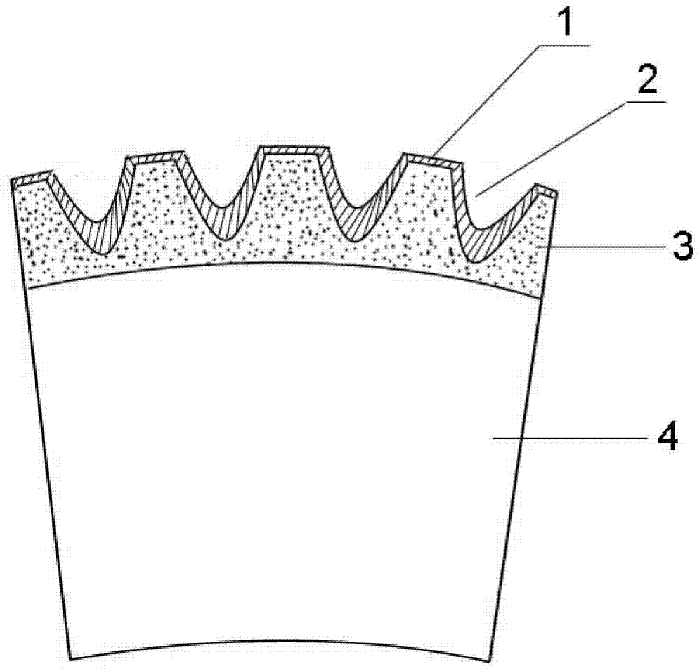 Wear-resisting piston ring with hard-soft composite coating and textured surface and wear-resisting piston ring manufacture method