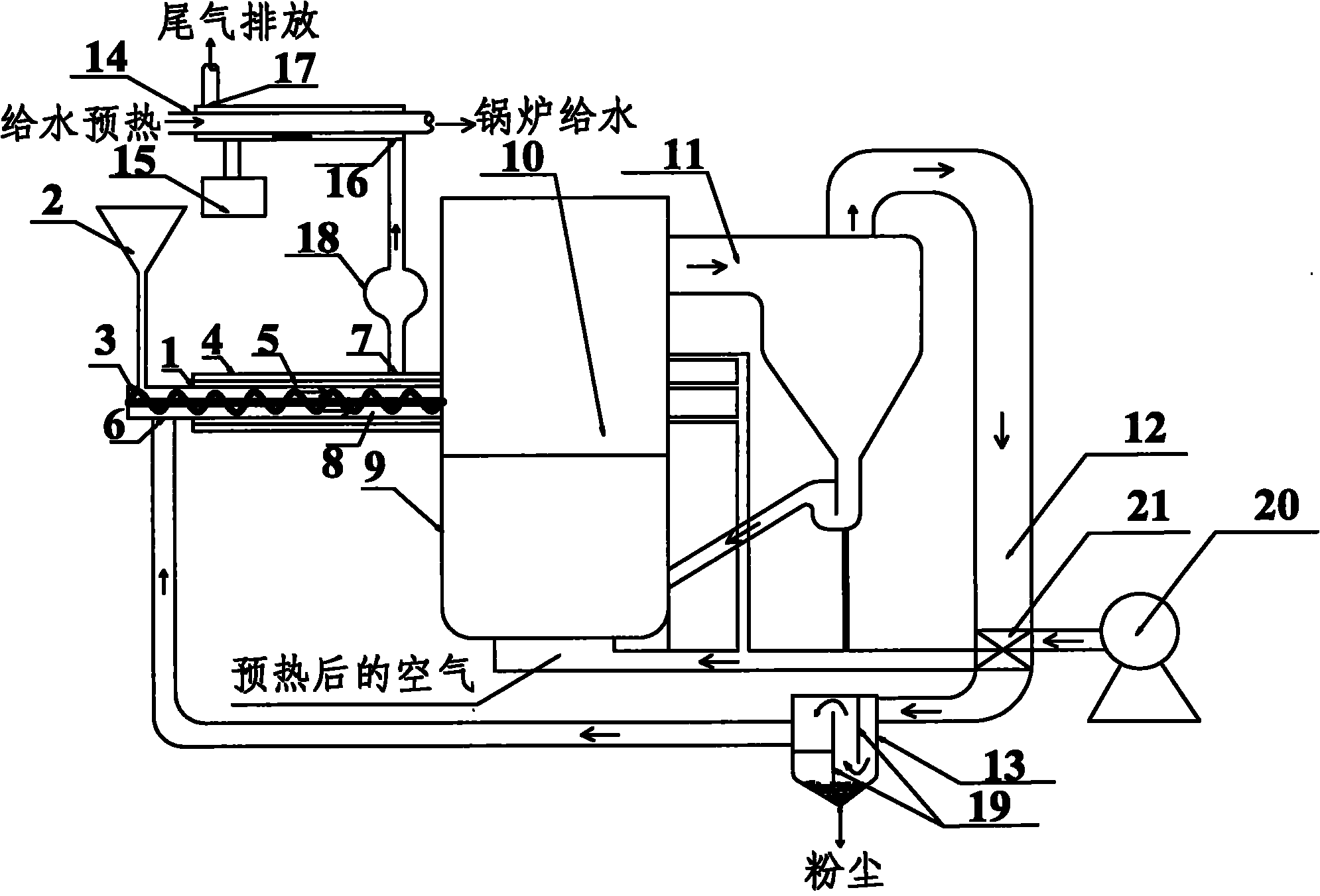 Biomass boiler system capable of saving energy and reducing emission