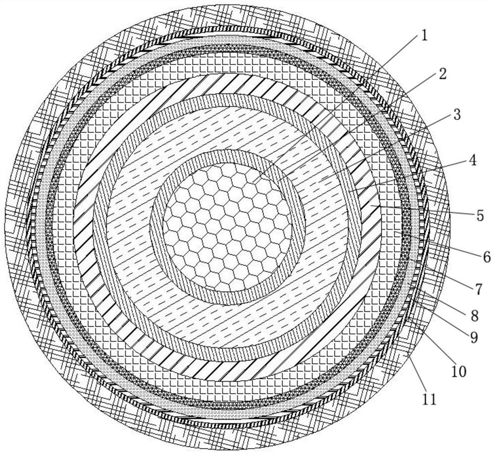 Water-blocking reinforced direct-current oil-impregnated paper insulated cable and preparation method thereof