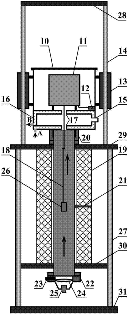 Testing apparatus capable of simulating high-temperature corrosion