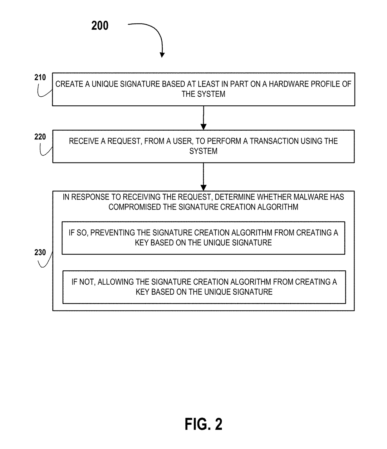 Tool for creating a system hardware signature for payment authentication