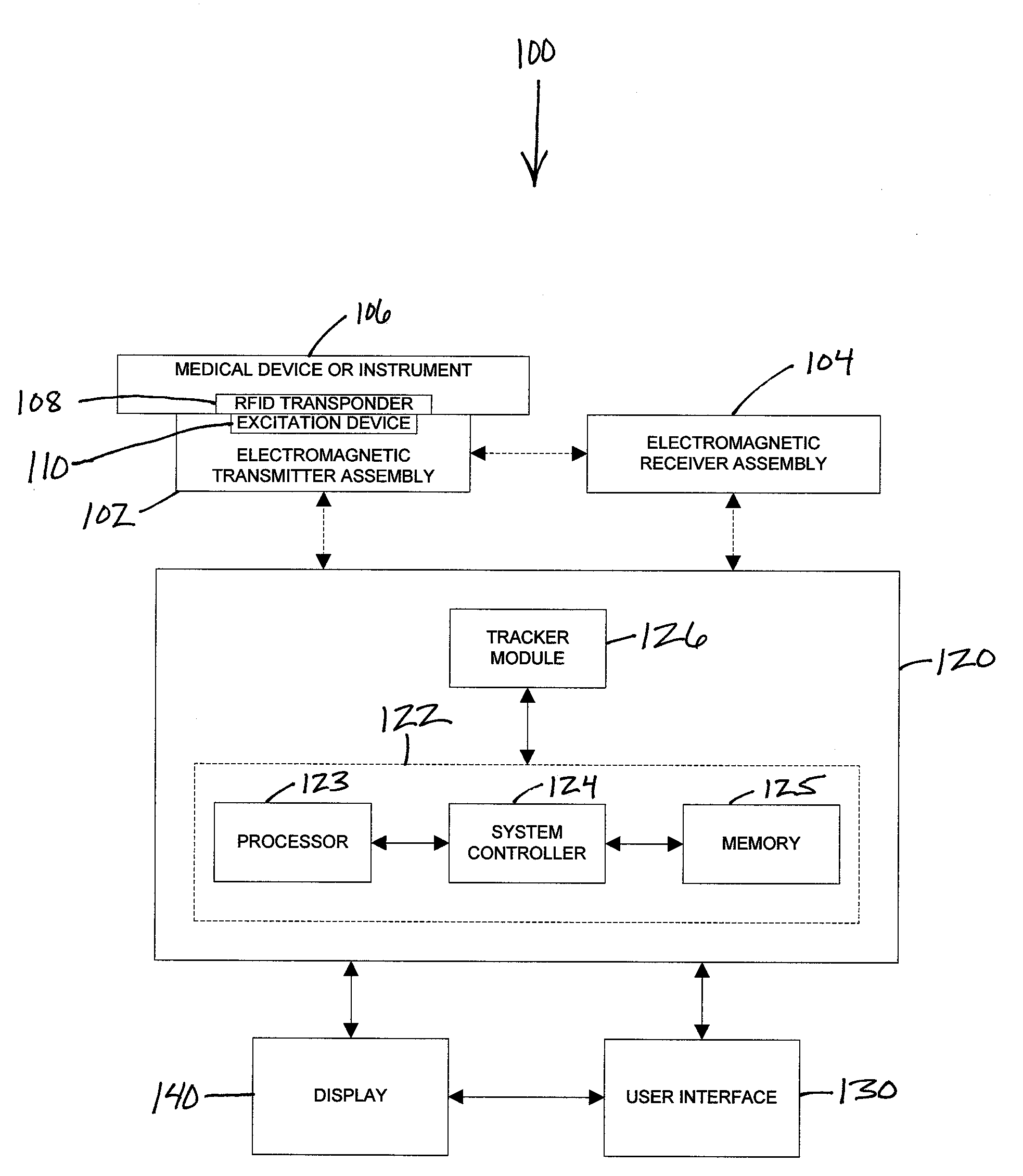 RFID Transponder Used for Instrument Identification in an Electromagnetic Tracking System