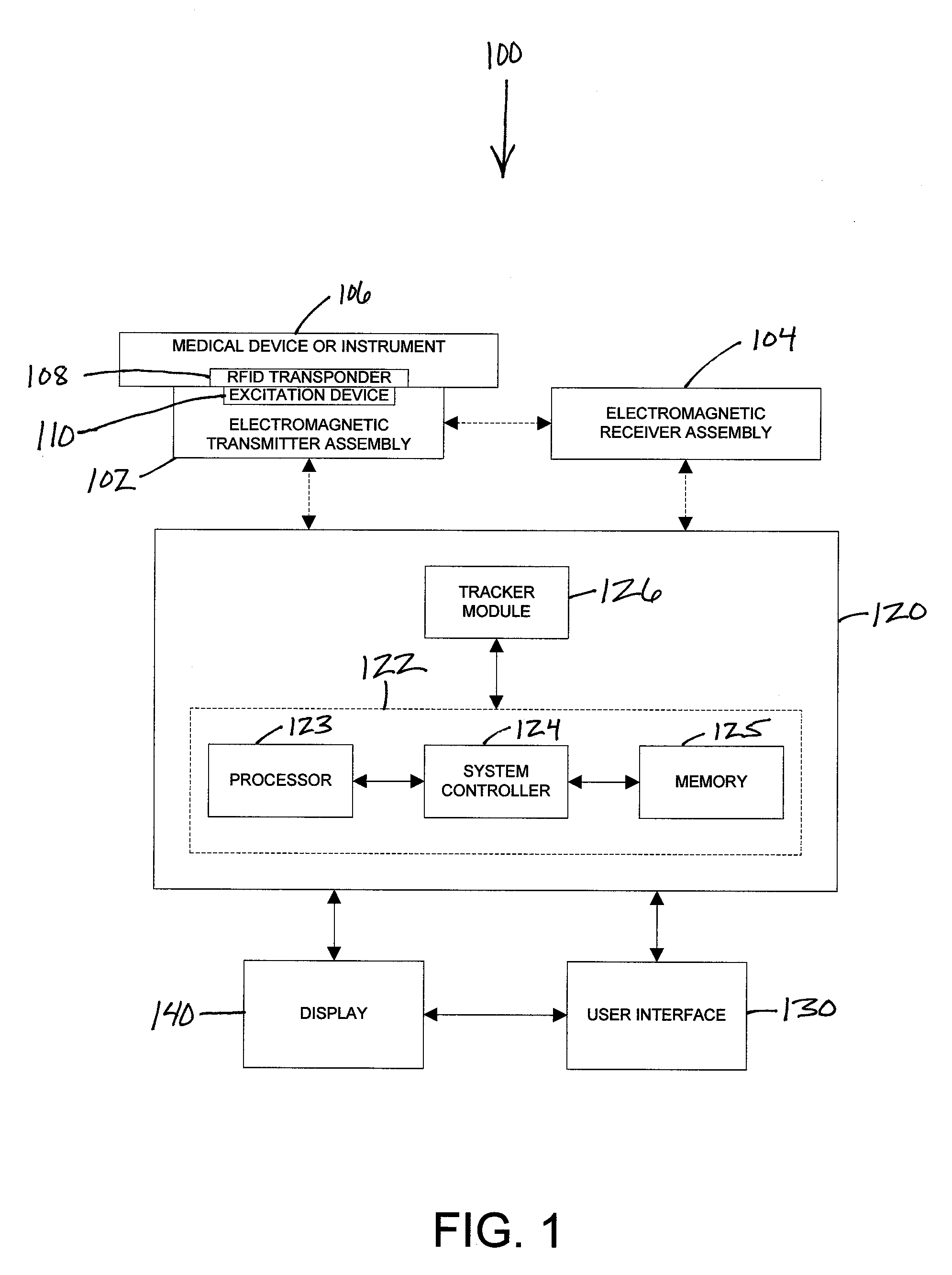 RFID Transponder Used for Instrument Identification in an Electromagnetic Tracking System