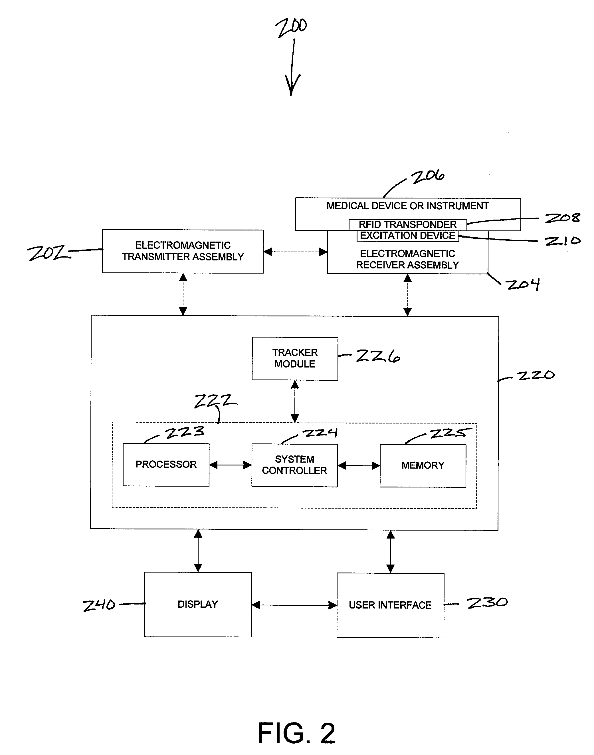 RFID Transponder Used for Instrument Identification in an Electromagnetic Tracking System