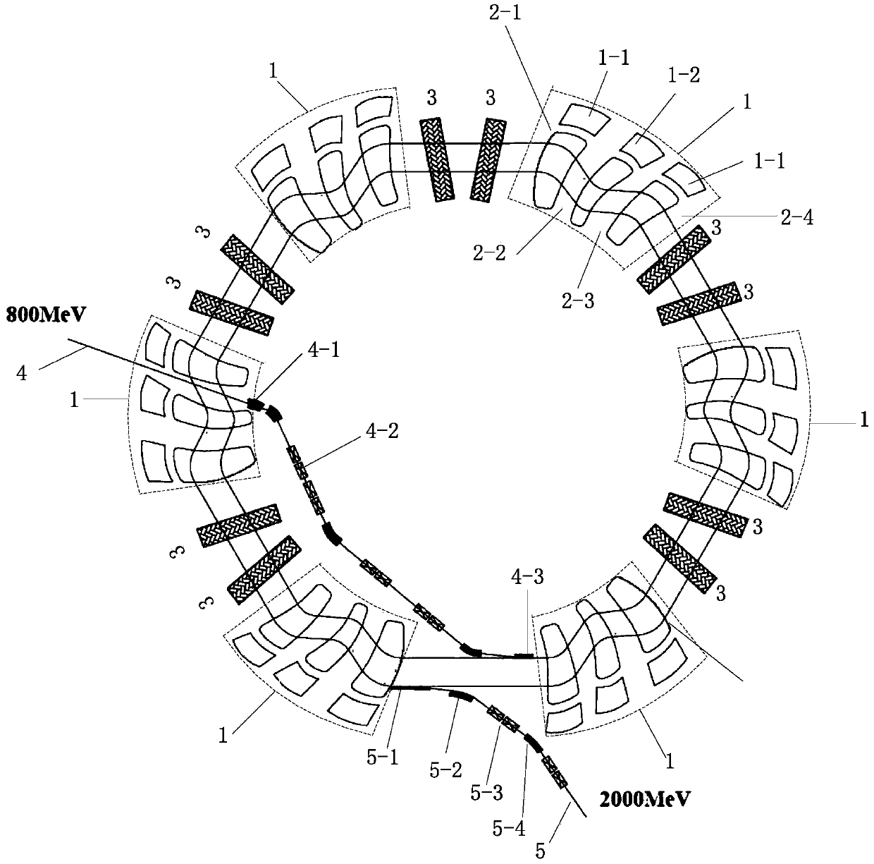 Cyclotron Radial Focusing Method Based on Magnet Assembly Generating Torsion Orbit