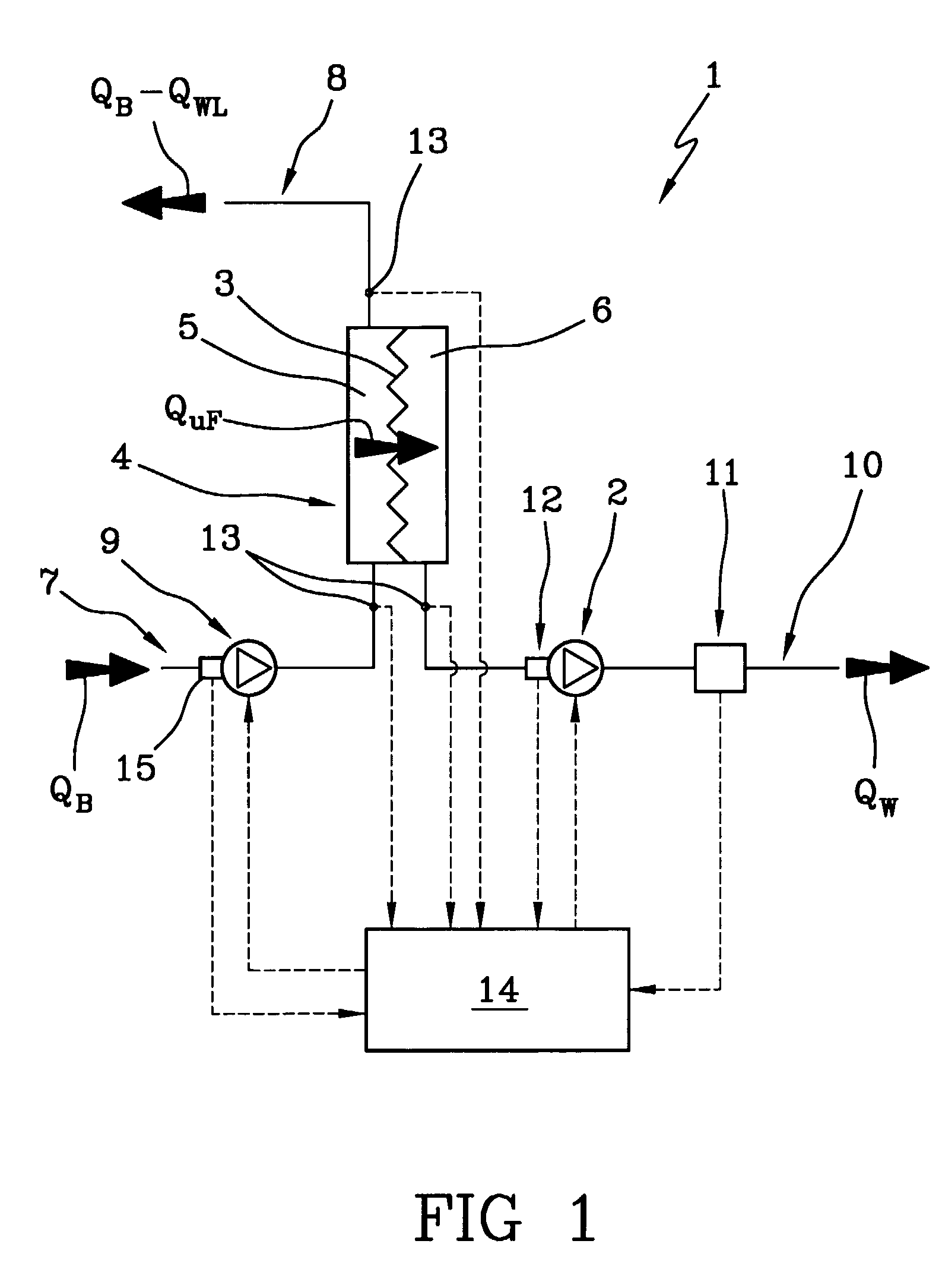 Machine and procedure for extracorporeal treatment of blood