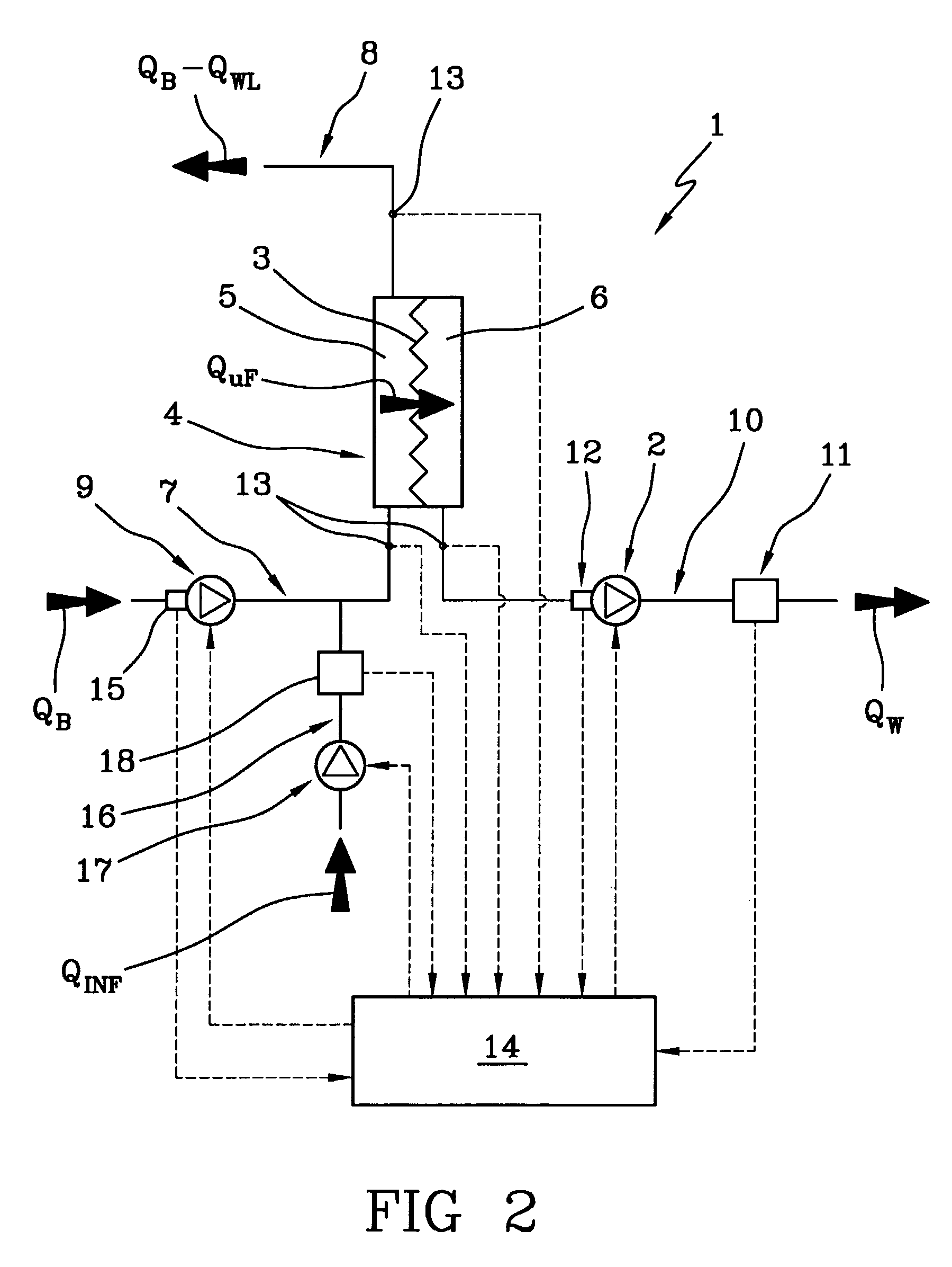 Machine and procedure for extracorporeal treatment of blood