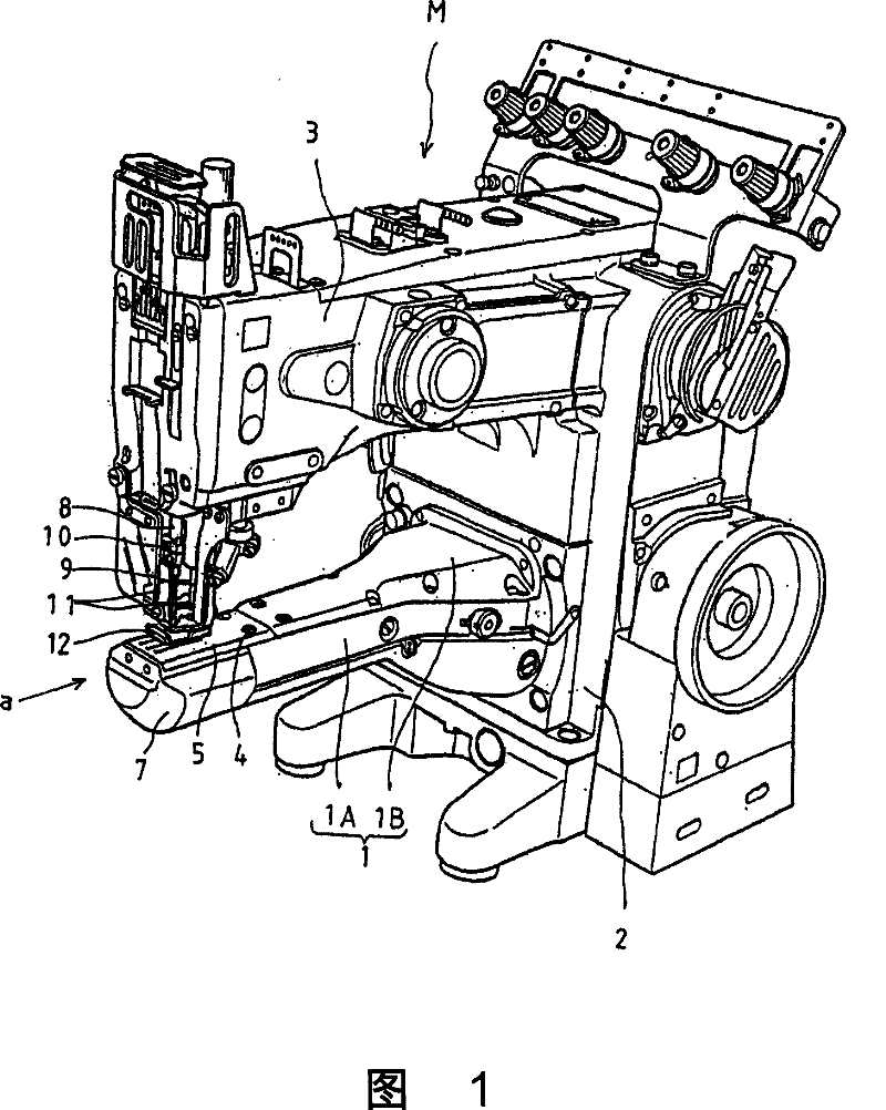 Sartorius with thread-cutting device