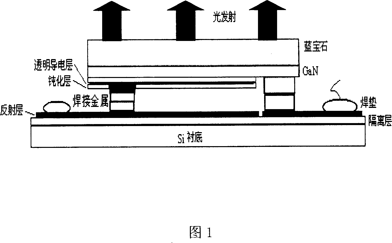 High power LED flip-chip and its manufacturing method