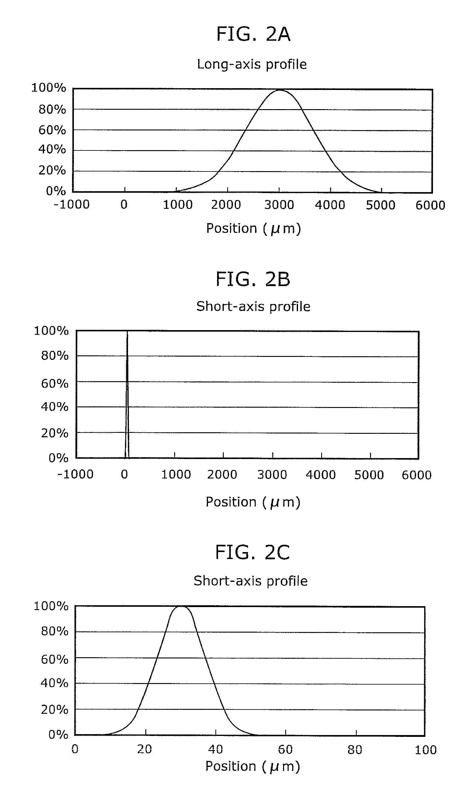 Thin-film transistor array device, organic EL display device, and method of manufacturing thin-film transistor array device