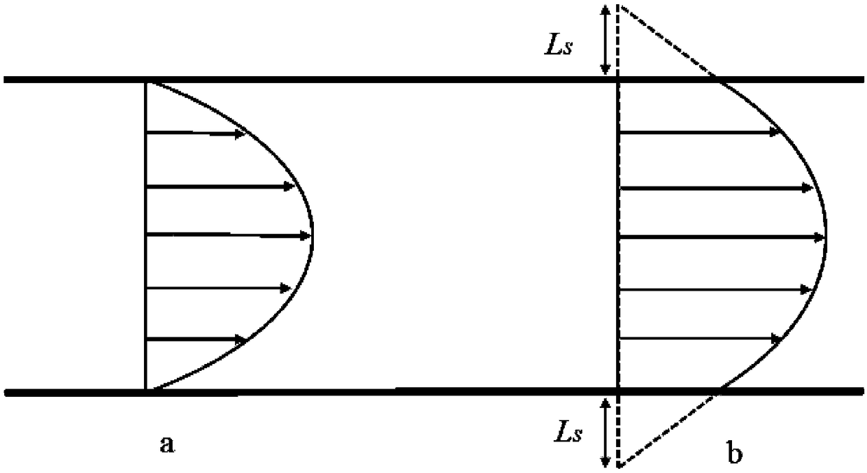 Tight oil flow simulation and permeability prediction method based on pore network model