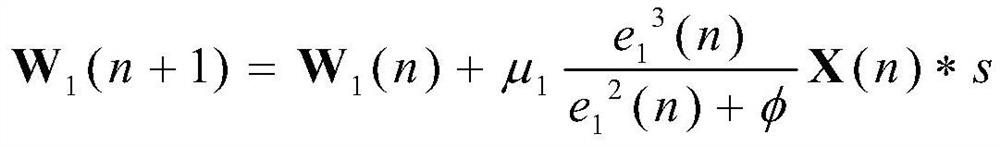 Convex Combination Noise Reduction Method Based on the Minimum Difference Between Error Square and Error Square Logarithm