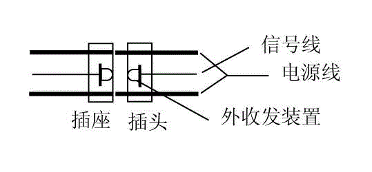 Installation method of drive program of equipment