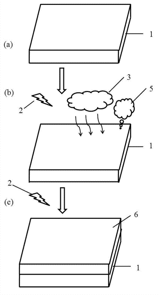 Preparation method of hexagonal phase boron nitride film