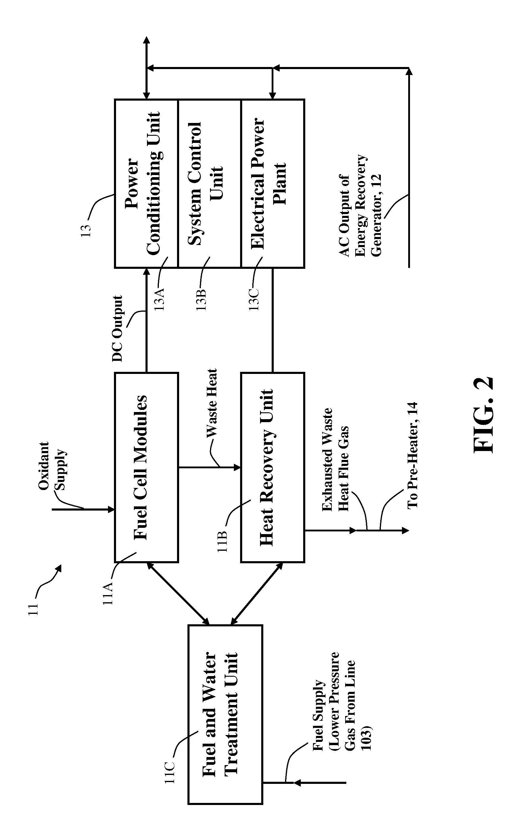 Fuel cell hybrid power generation system