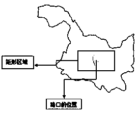 Taxi taking position recommending system and method based on multiple dimensions