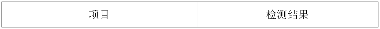 Balanced nutrition health food and preparation method thereof