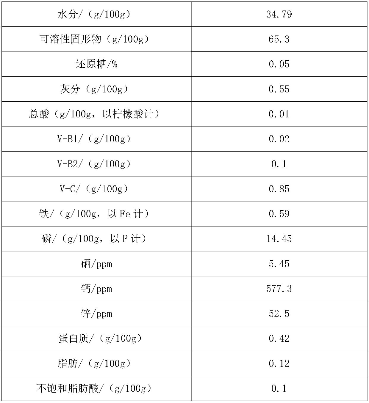 Balanced nutrition health food and preparation method thereof