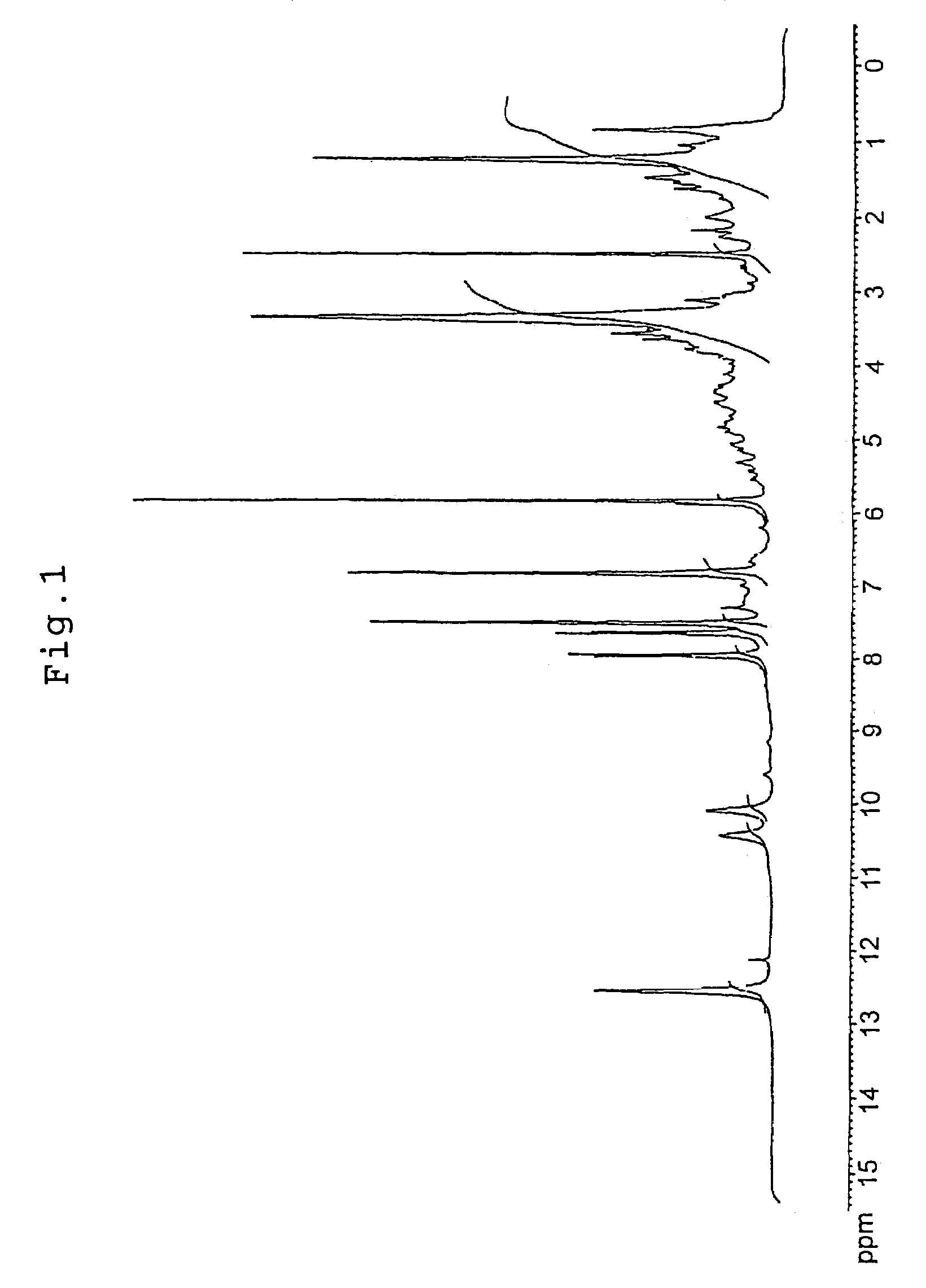 Antiallergic agents, drugs, foods, drinks or cosmetics containing them and process for producing the same