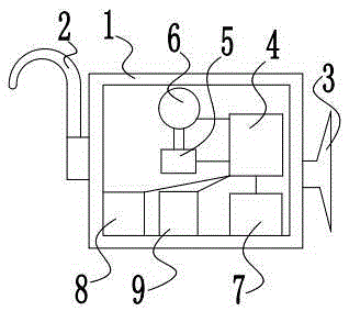 Alarm apparatus