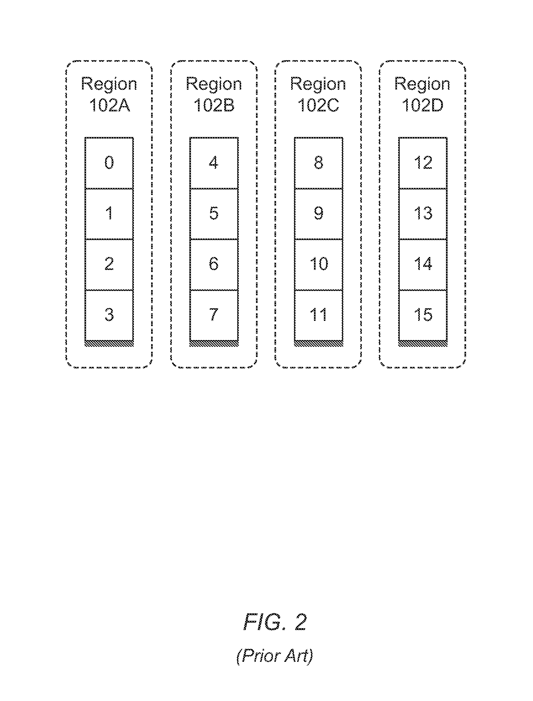 Fractal layout of data blocks across multiple devices