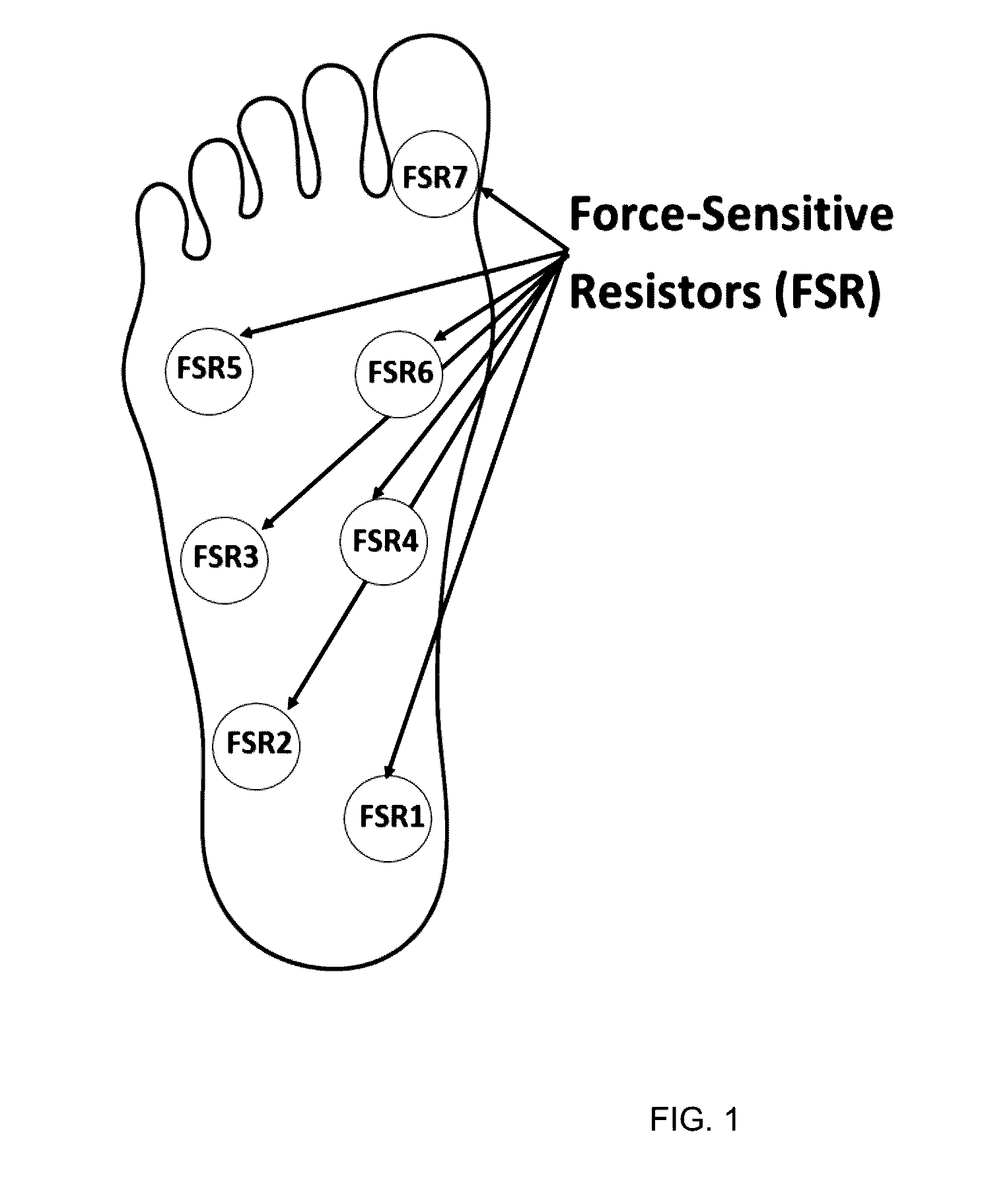 System and method for real-time personnel fatigue level monitoring