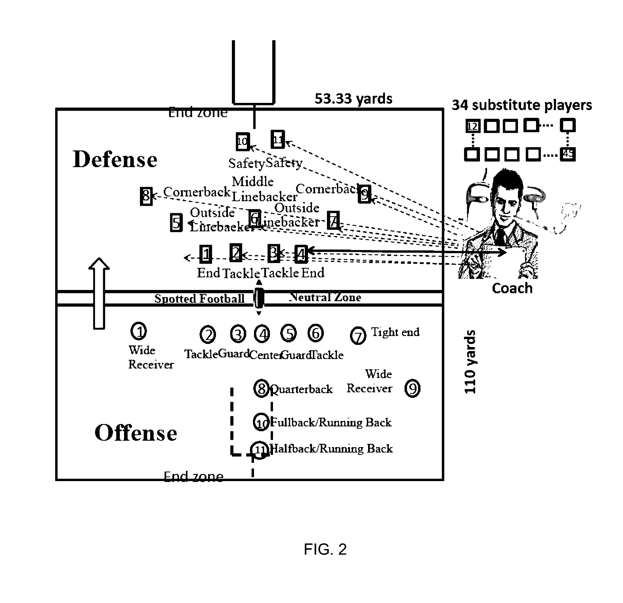 System and method for real-time personnel fatigue level monitoring