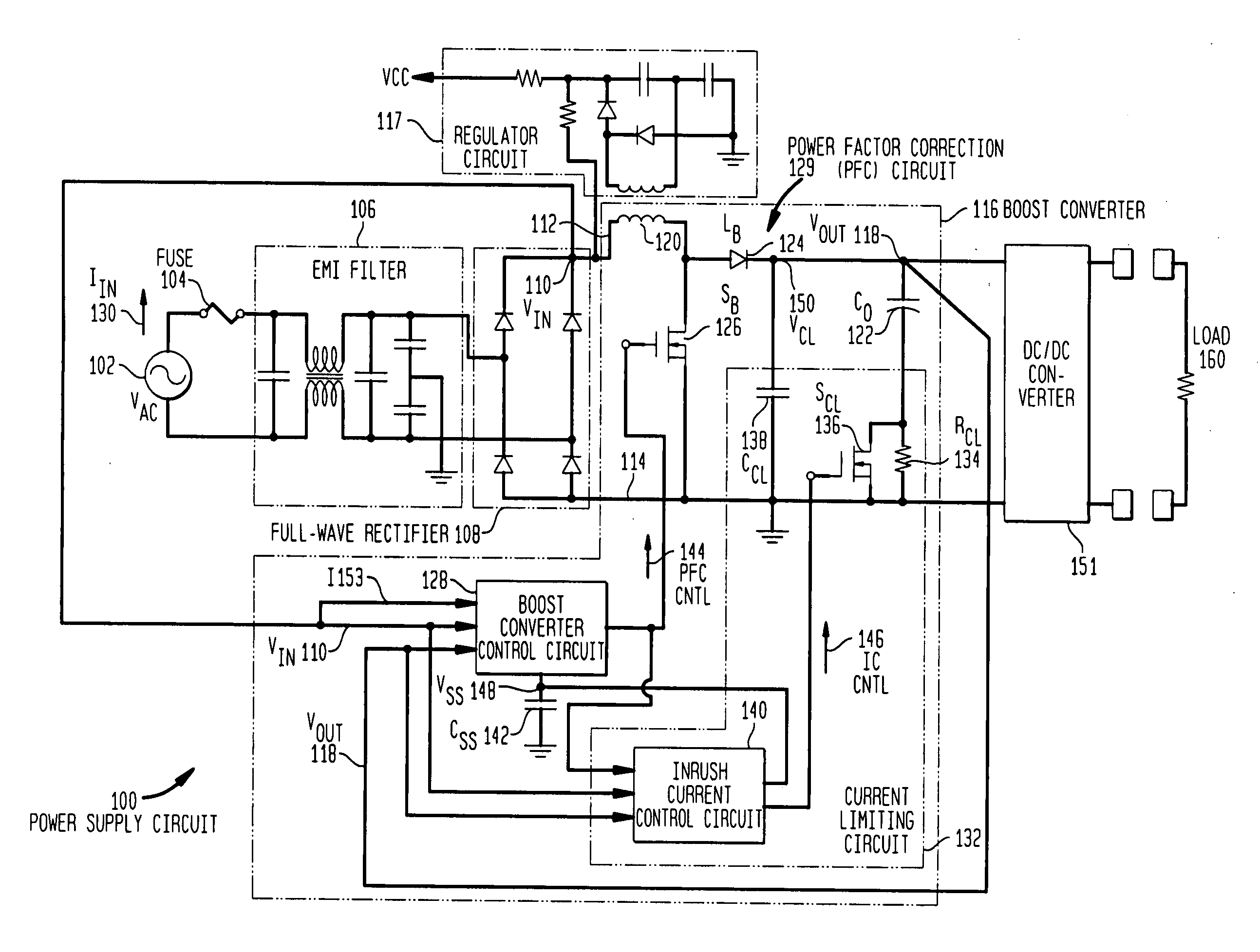 Controlling inrush current