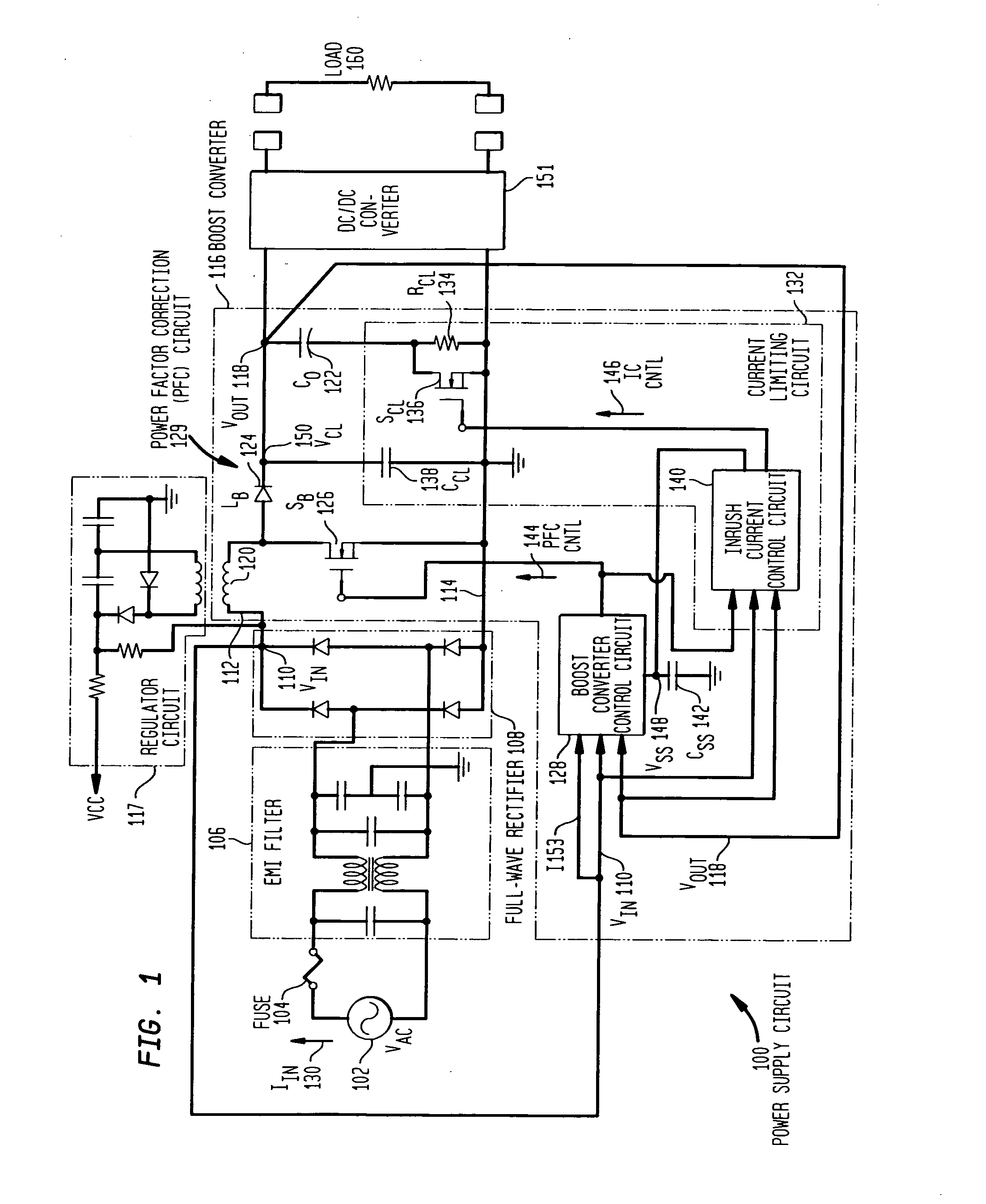 Controlling inrush current