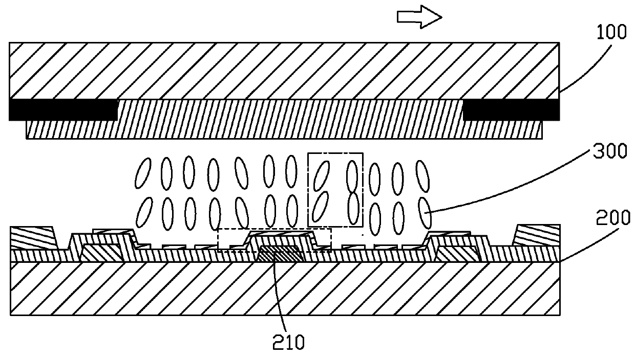 Curved liquid crystal display panel