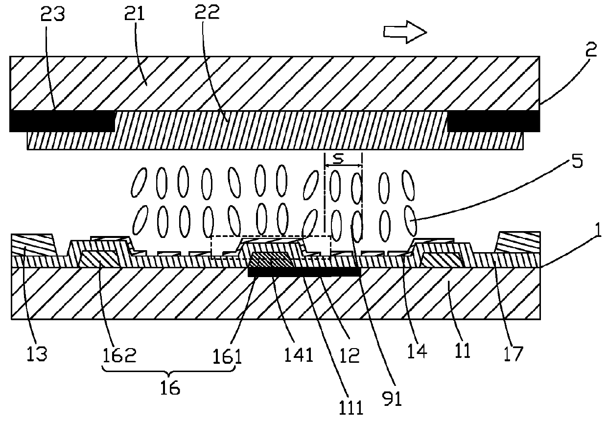 Curved liquid crystal display panel