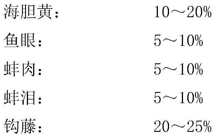 A kind of preparation method of marine biological natural health food