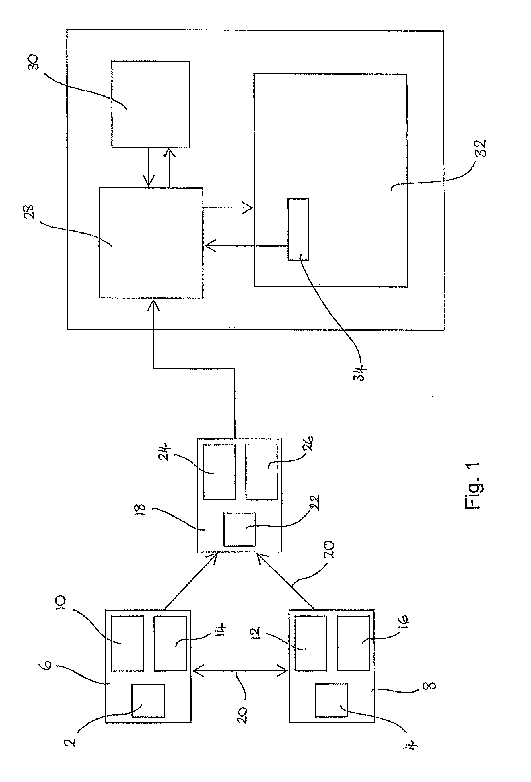 Energy consumption monitor