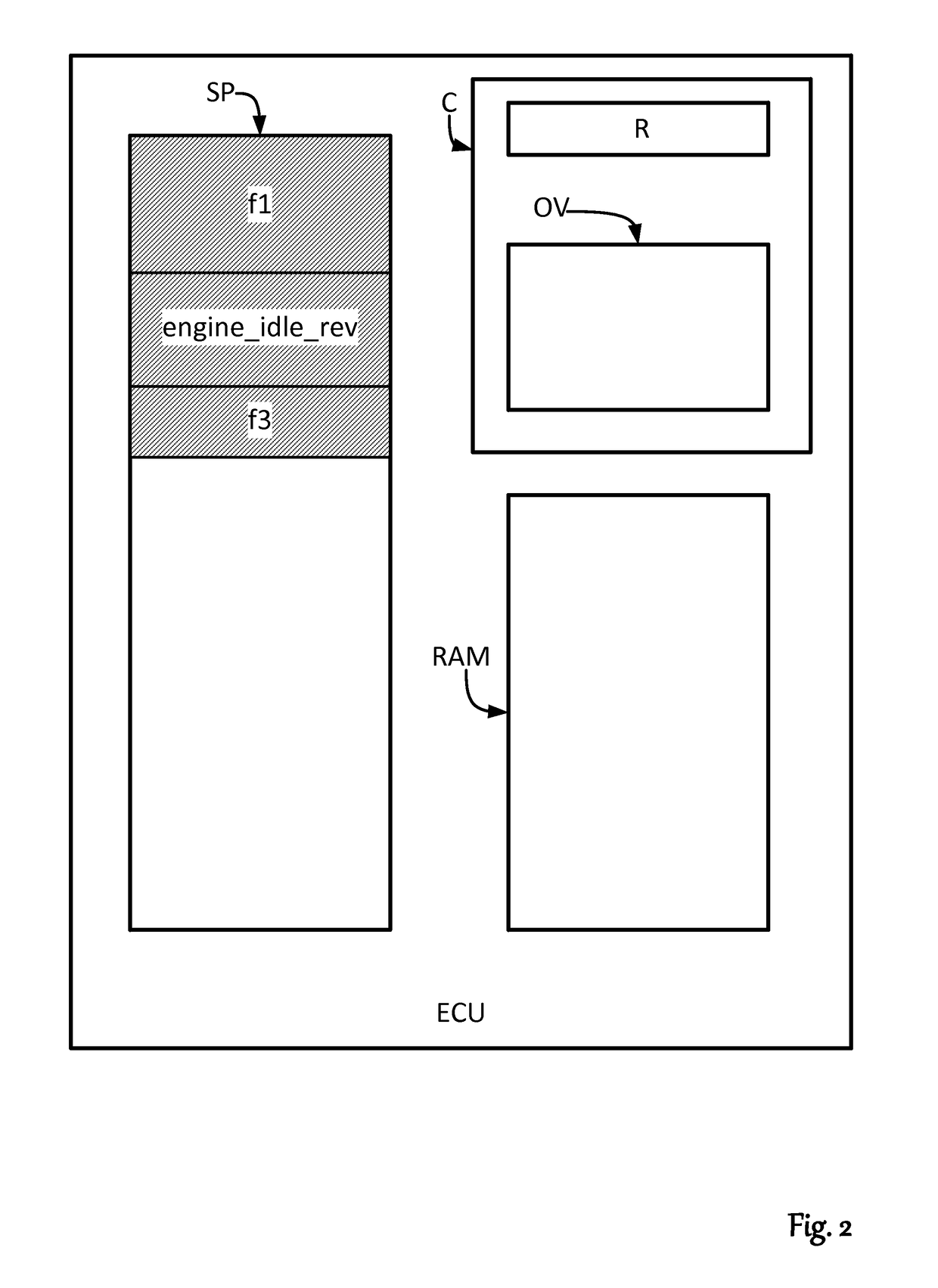 Method for changing the software in the memory of an electronic control unit