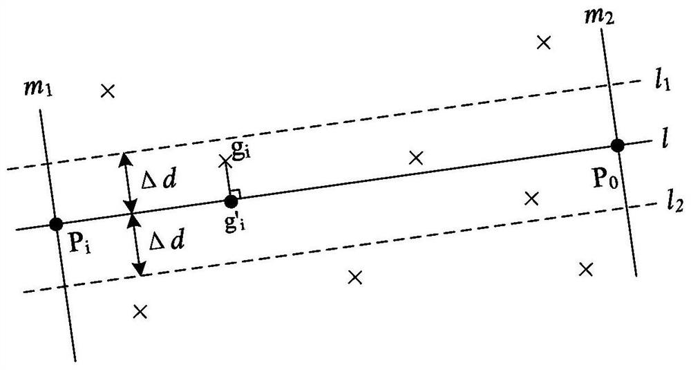 Air control method based on reinforcement learning and four-dimensional trajectory