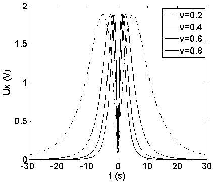 An automatic and rapid positioning system and method for a pipeline cleaning robot