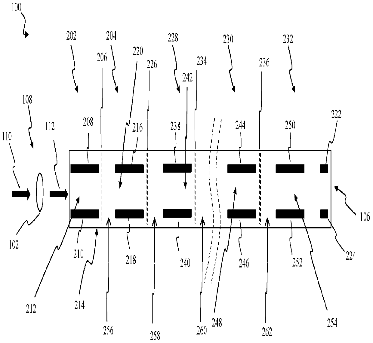 Systems and methods for improved contraband detection