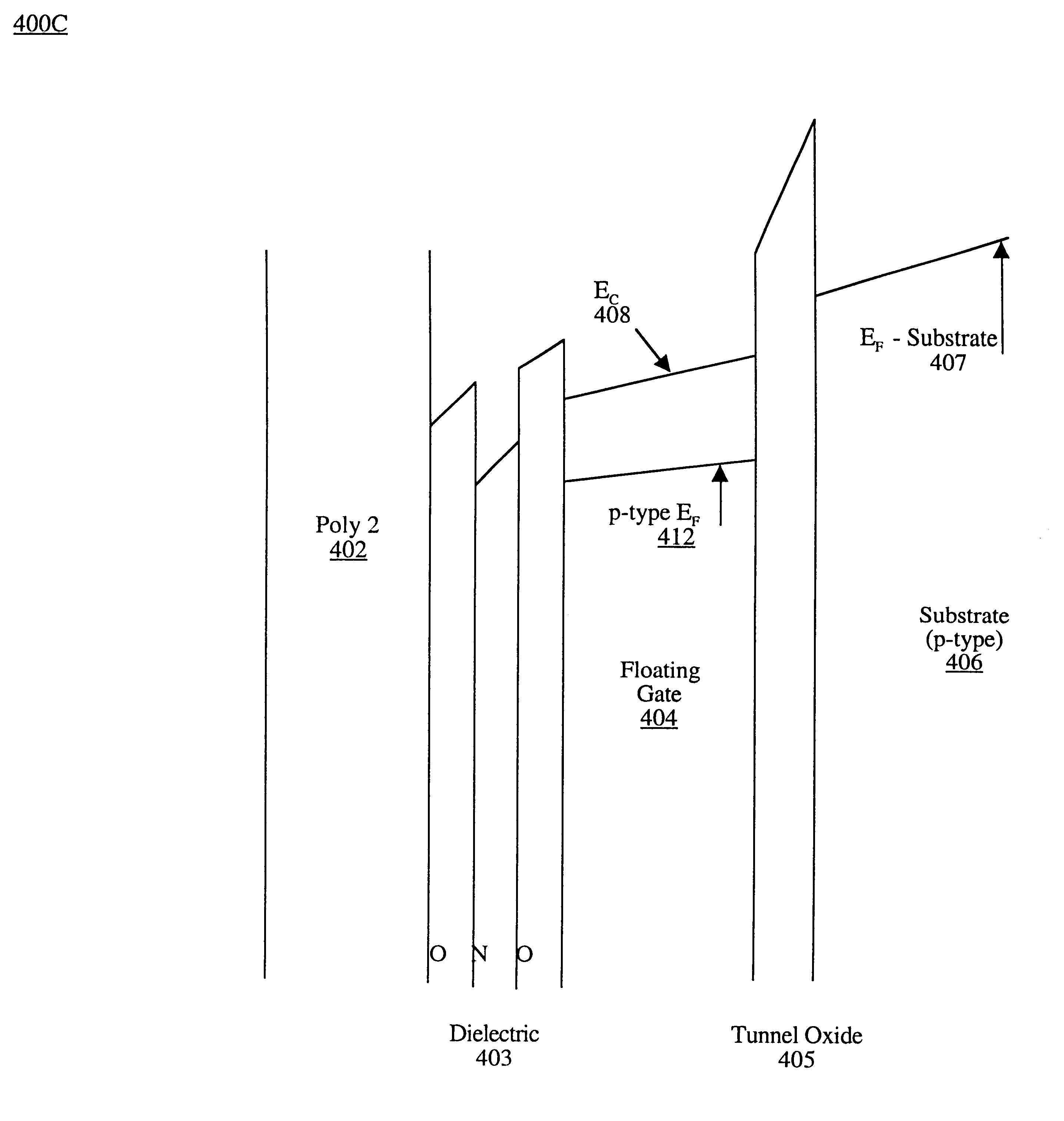 Memory device having improved programmability