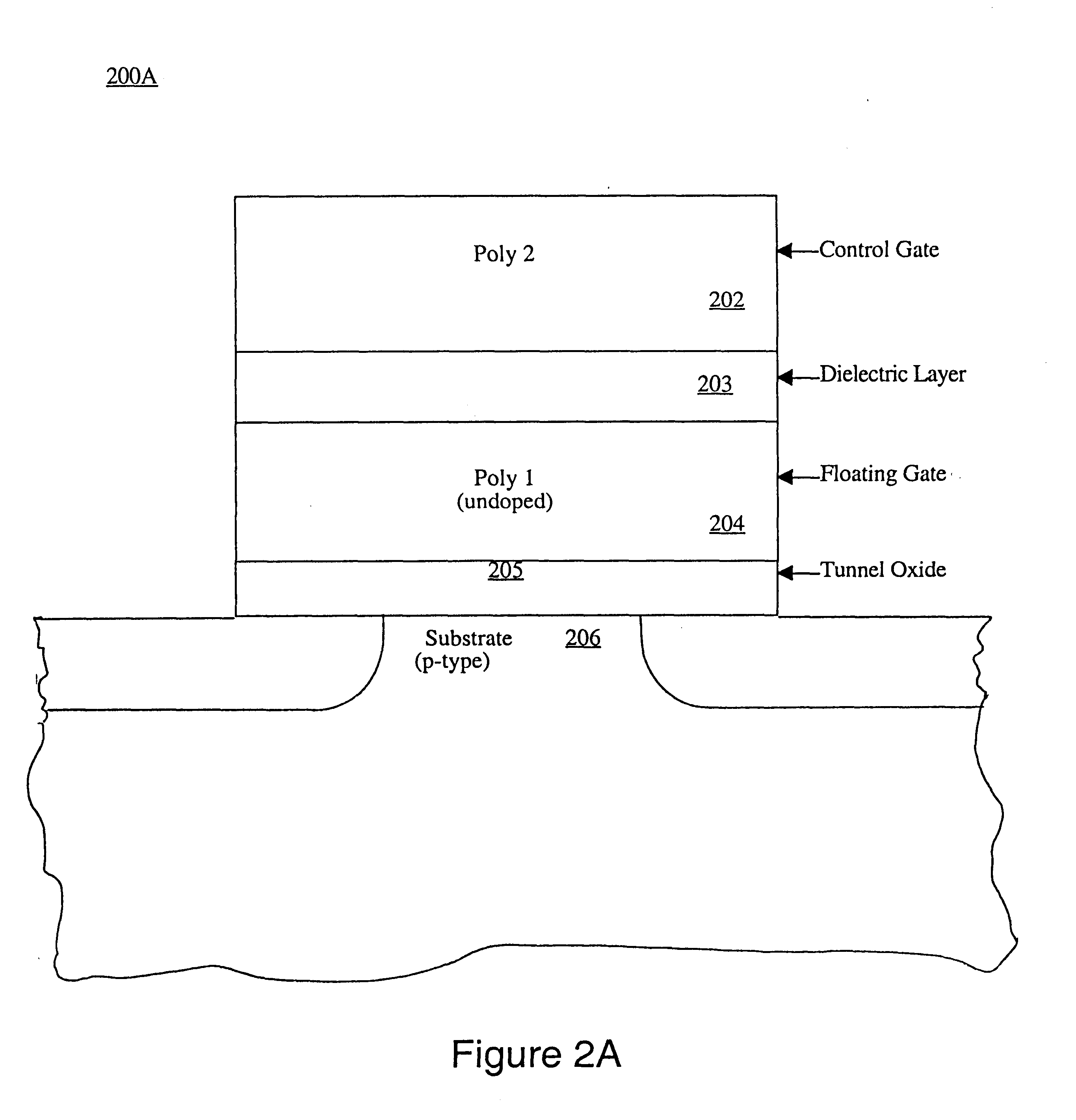 Memory device having improved programmability