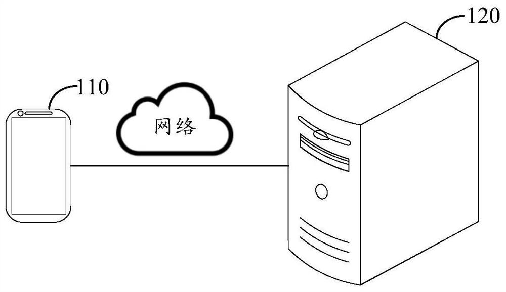 Building block adjusting method in graphical programming tool and related device